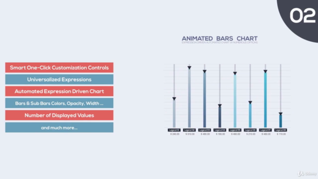 Introduction to Statistics – Screenshot 2
