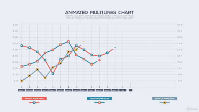 Introduction to Statistics – Screenshot 3