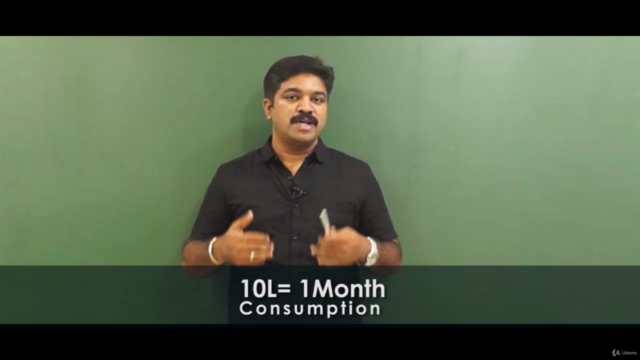 Financial Management in Tamil (தமிழ் மொழியில் நிதி மேலாண்மை) – Screenshot 4