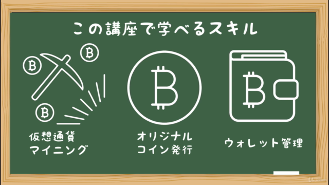 みんなの仮想通貨 ビットコイン・簡単マイニング・オリジナルコインの発行・ペーパーウォレットの作成などをゼロから学べる講座 – Screenshot 2