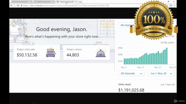 Shopify Dropshipping- Complete Shopify Drop shipping 2022 – Screenshot 4