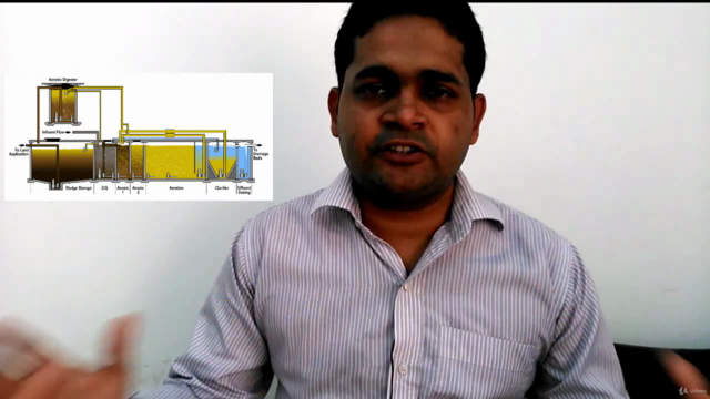 Learn water treatment in STP – Screenshot 2