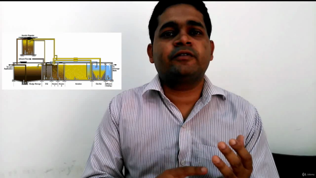 Learn water treatment in STP – Screenshot 3
