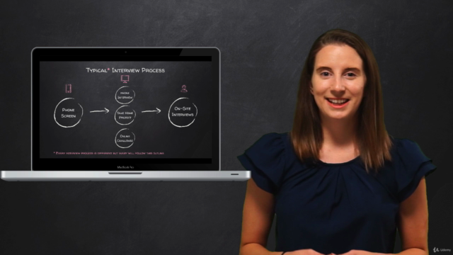 Coding Interview Preparation - The Softer Skills – Screenshot 2
