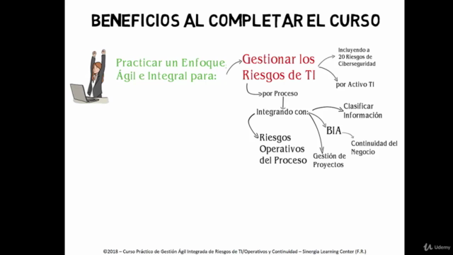 Gestión Ágil Integral: Riesgos TI/Operativos/Continuidad (2) – Screenshot 1