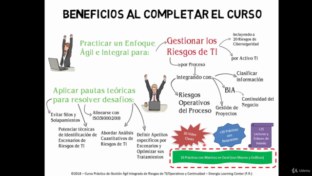 Gestión Ágil Integral: Riesgos TI/Operativos/Continuidad (2) – Screenshot 2