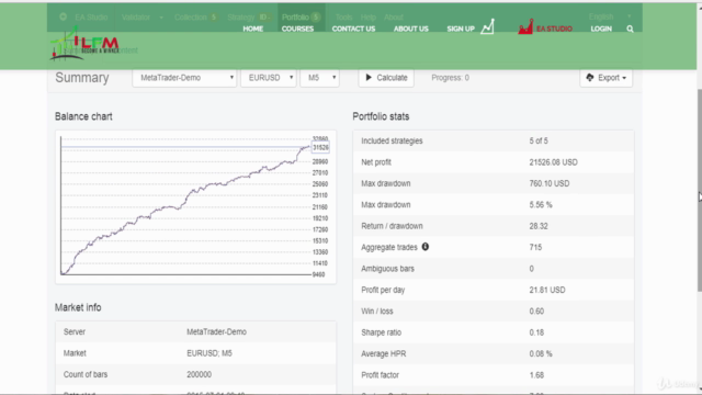 Forex Algorithmic Trading-Build Portfolios of EAs- No coding - Screenshot_01