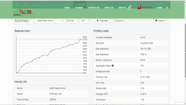 Forex Algorithmic Trading-Build Portfolios of EAs- No coding - Screenshot_02