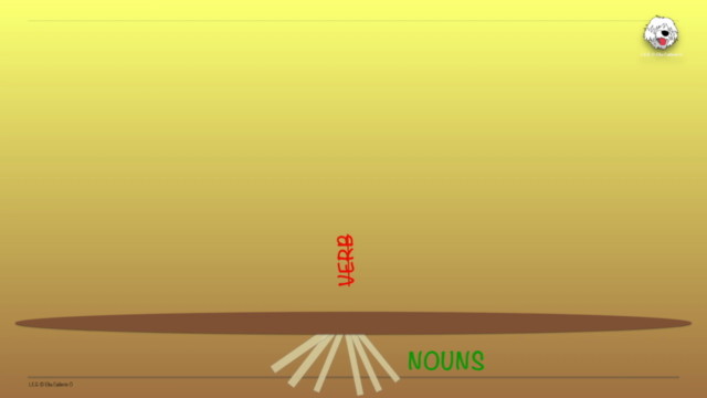 Inglés:Aprender Inglés Gradualmente Nivel Intermedio Verbos – Screenshot 1