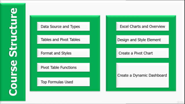 Microsoft Excel - Data Analysis with Excel Pivot Tables – Screenshot 2