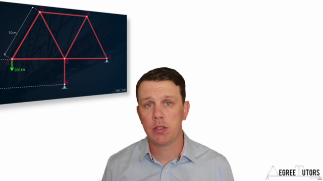 The Direct Stiffness Method for Truss Analysis with Python – Screenshot 3
