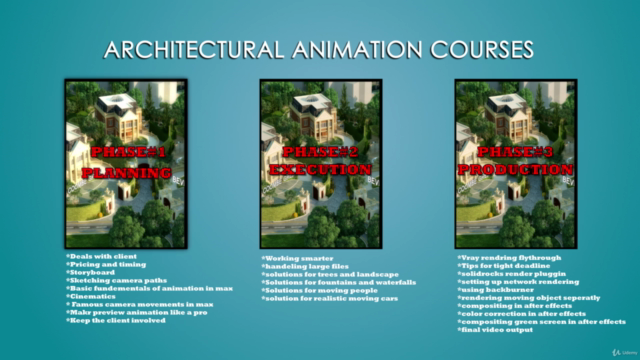 3d Animation for Architecture 3ds max + Vray (phase 3) – Screenshot 4