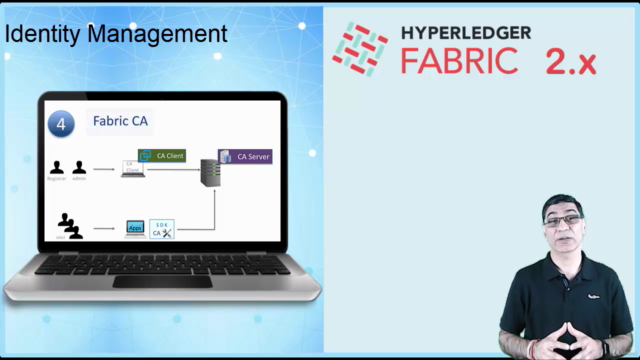 Hyperledger Fabric 2.x Network Design & Setup - Screenshot_03