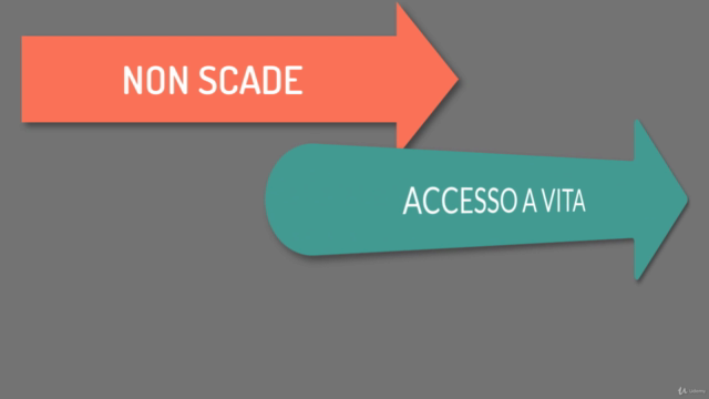 React e Redux: Sviluppa applicazioni da zero – Screenshot 4