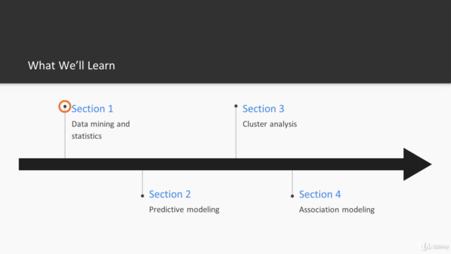 Advanced Statistics and Data Mining for Data Science – Screenshot 2