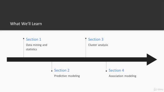 Advanced Statistics and Data Mining for Data Science – Screenshot 3