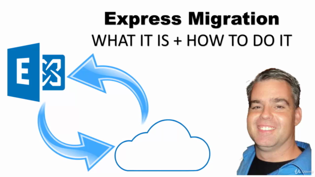 How to Perform an Express Migration from Exchange to O365 – Screenshot 2