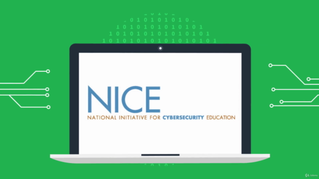 Data Security and Privacy Training – Screenshot 4