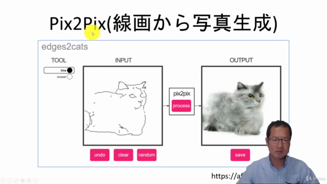 【TensorFlow・Python 3】GANによる画像生成AI自作入門 – Screenshot 2