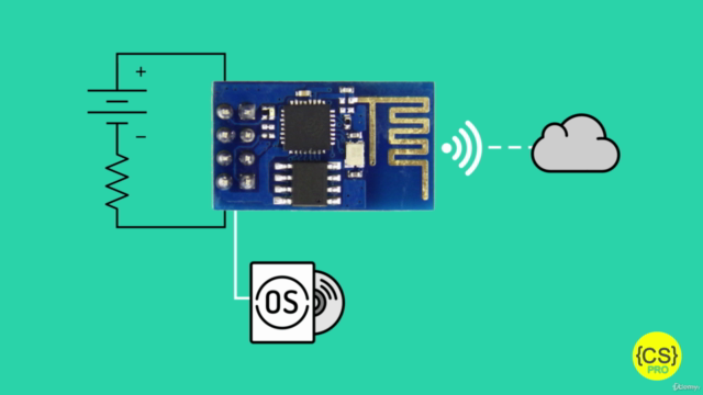 Connect ESP8266 WiFi Module to Cloud with Arduino End-to-End – Screenshot 3