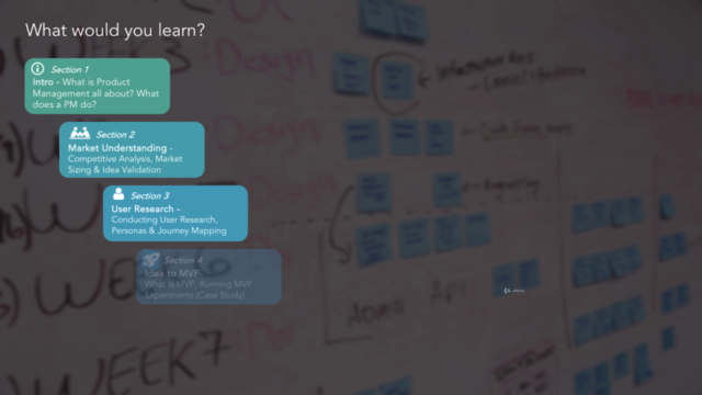 Product Management A-Z: Excel as a PM & Build great Products – Screenshot 4