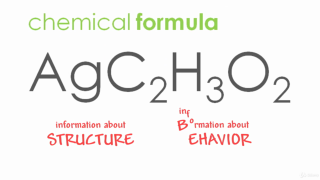 Chemistry - Guided Memorization Nomenclature – Screenshot 3