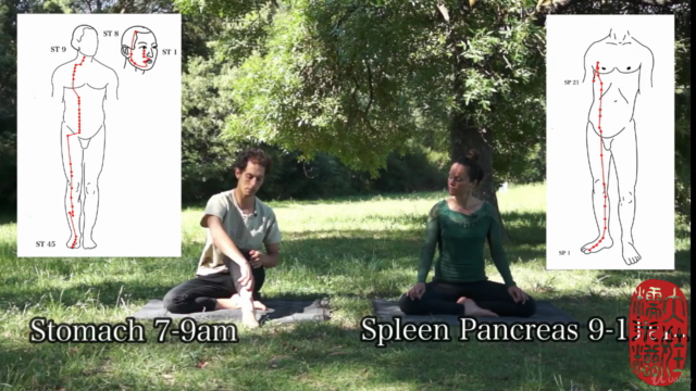The Dao Of Self Healing – Screenshot 2