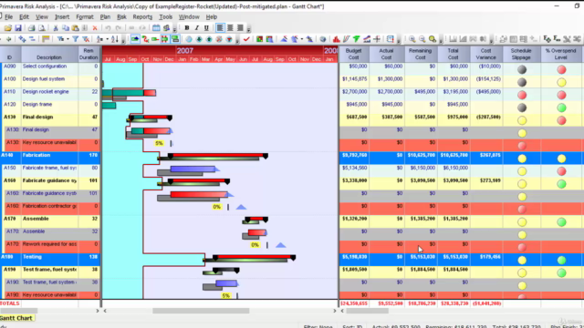 Primavera Risk Analysis - Screenshot_01