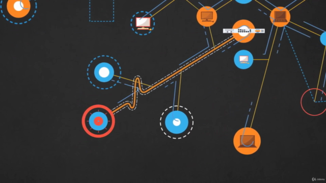 Sophos UTM Mastery Part "1/4" – Screenshot 3