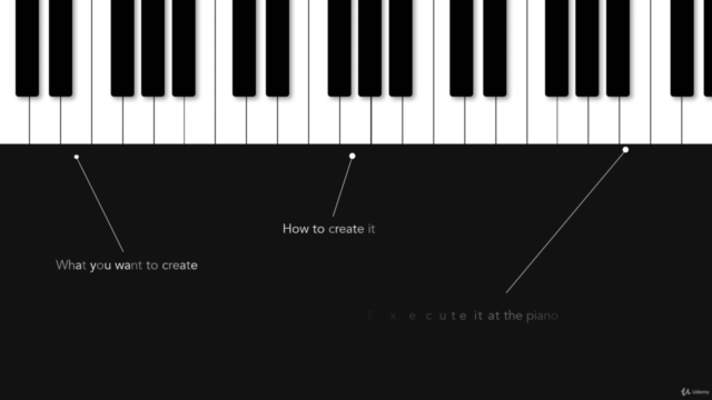 Music Composition with the Piano: Ultimate Keyboard Theory - Screenshot_01