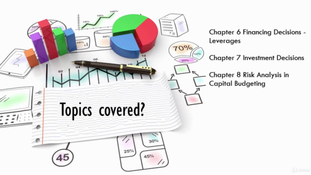 Financial Management for CA Inter Exams (ICAI New Syllabus) – Screenshot 4