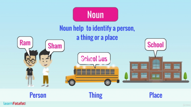 Basic English Grammar Course in Hindi – Screenshot 1