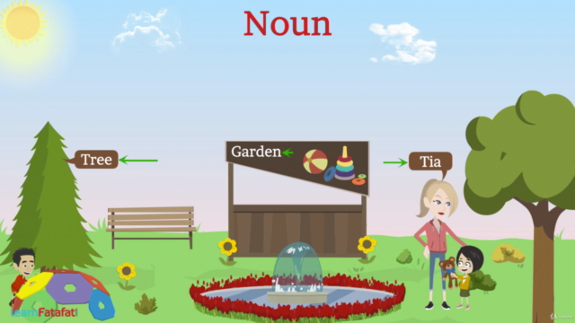 Basic English Grammar Course in Hindi – Screenshot 2