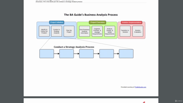 Conduct a Strategy Analysis using Business Analysis - Screenshot_02