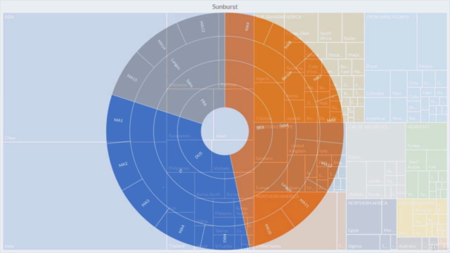 Excel Datenvisualisierung - Excel Diagramme & Karten – Screenshot 1