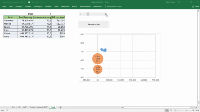 Excel Datenvisualisierung - Excel Diagramme & Karten – Screenshot 3