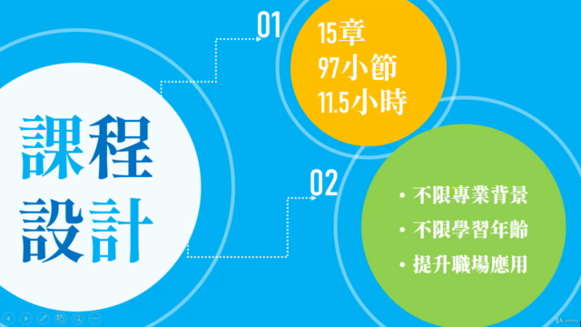 Microsoft Word 企業應用全攻略 – Screenshot 1