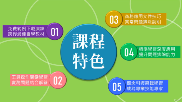 Microsoft Word 企業應用全攻略 – Screenshot 2