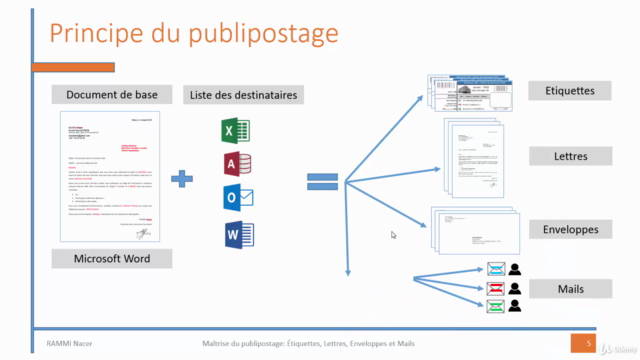 Le publipostage: Formation complète et pratique 100% – Screenshot 2