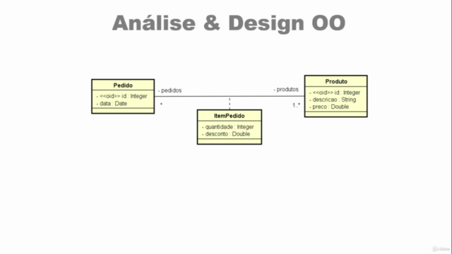 Modelagem de Dados UML (Análise&Projeto Orientado a Objetos) - Screenshot_02