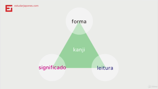 Kanji 0270 – Screenshot 1
