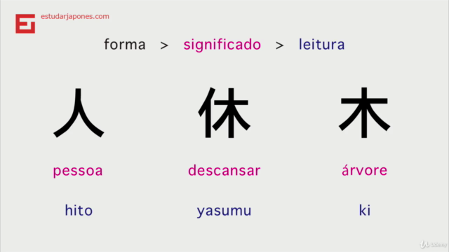 Kanji 0270 – Screenshot 4