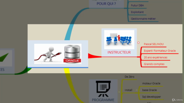 Prise en main Oracle et SQL Developper - Screenshot_01