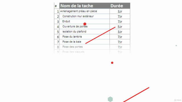 Gestion Projet - Planifier Microsoft Project – Screenshot 3