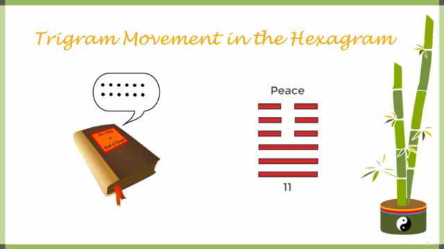 Discover the I Ching 2: Inner Guidance for Any Question – Screenshot 1