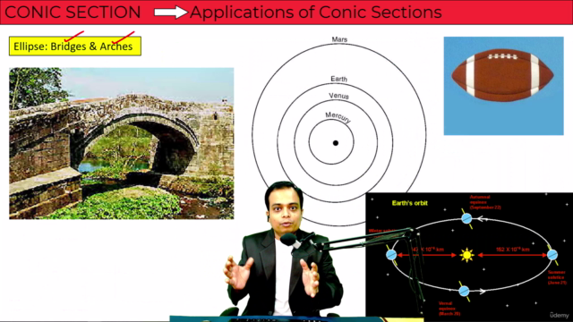 Engineering Drawing Part I – Screenshot 3