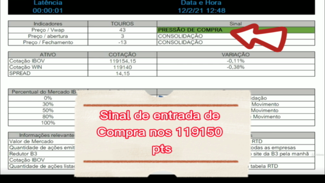 Como operar no Mercado Financeiro através do Excel. – Screenshot 1