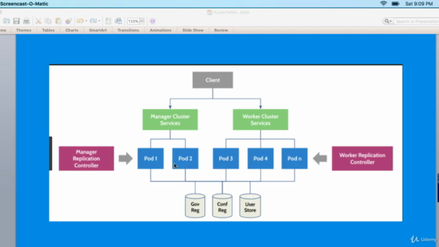 Kubernetes (:2018) -A Comprehensive Course – Screenshot 1