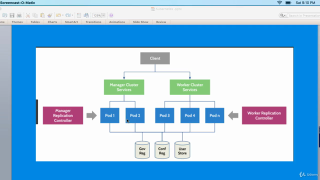 Kubernetes (:2018) -A Comprehensive Course – Screenshot 2