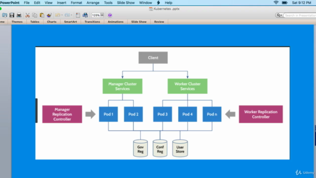 Kubernetes (:2018) -A Comprehensive Course – Screenshot 4